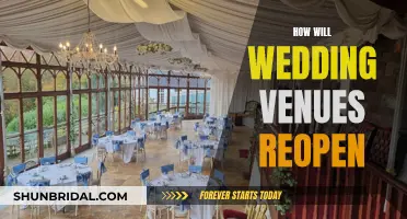 Wedding Venues: Reopening Strategies and Adaptations