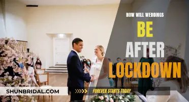 Weddings After Lockdown: A New Normal?