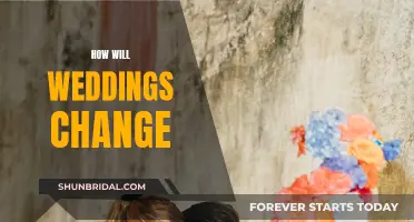 Weddings of the Future: Trends and Transformations