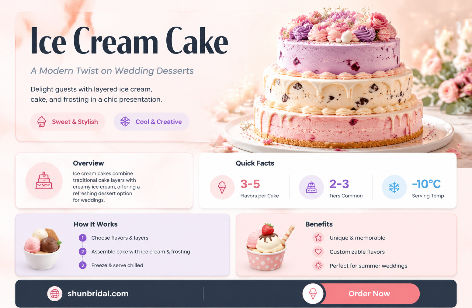 are icecream cake for wedding