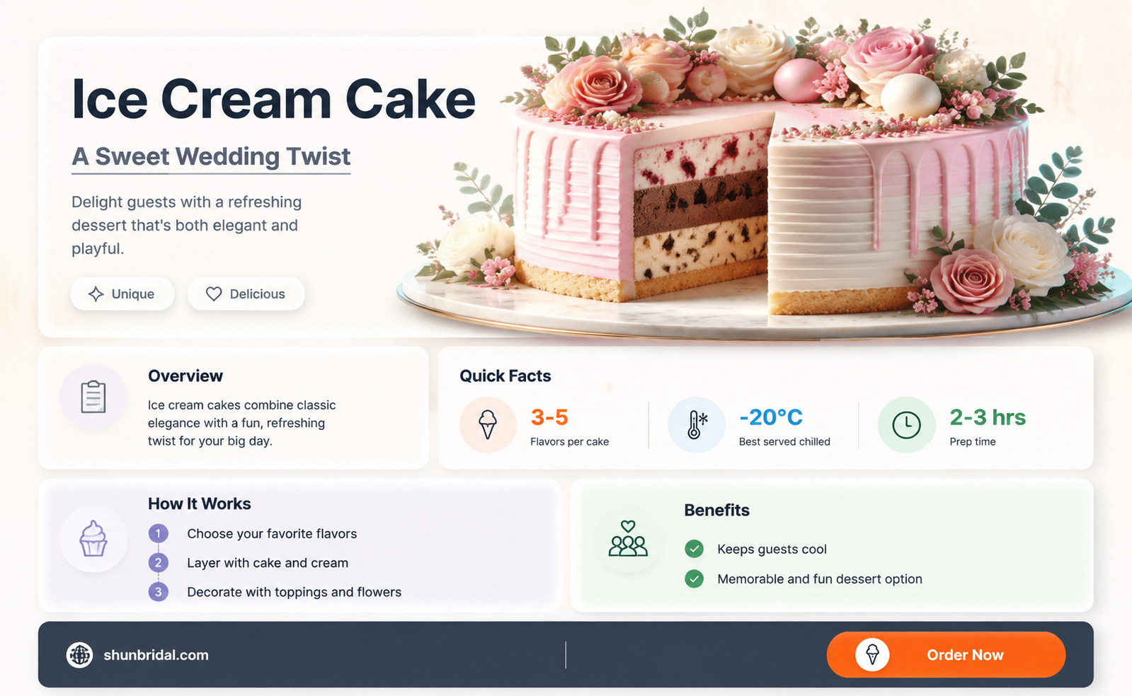 are ice cream cake for wedding