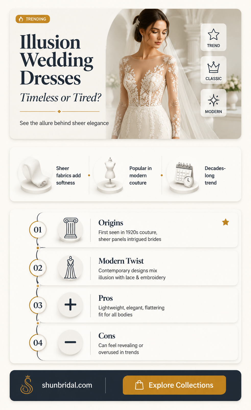 are illusion wedding dresses passe