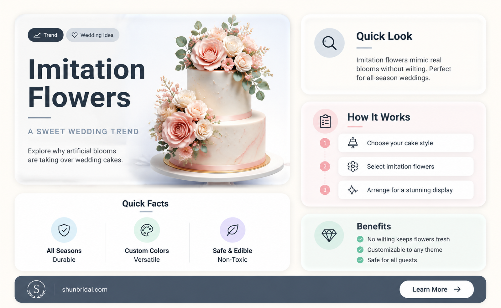 are imitation flowers ok for a wedding cake
