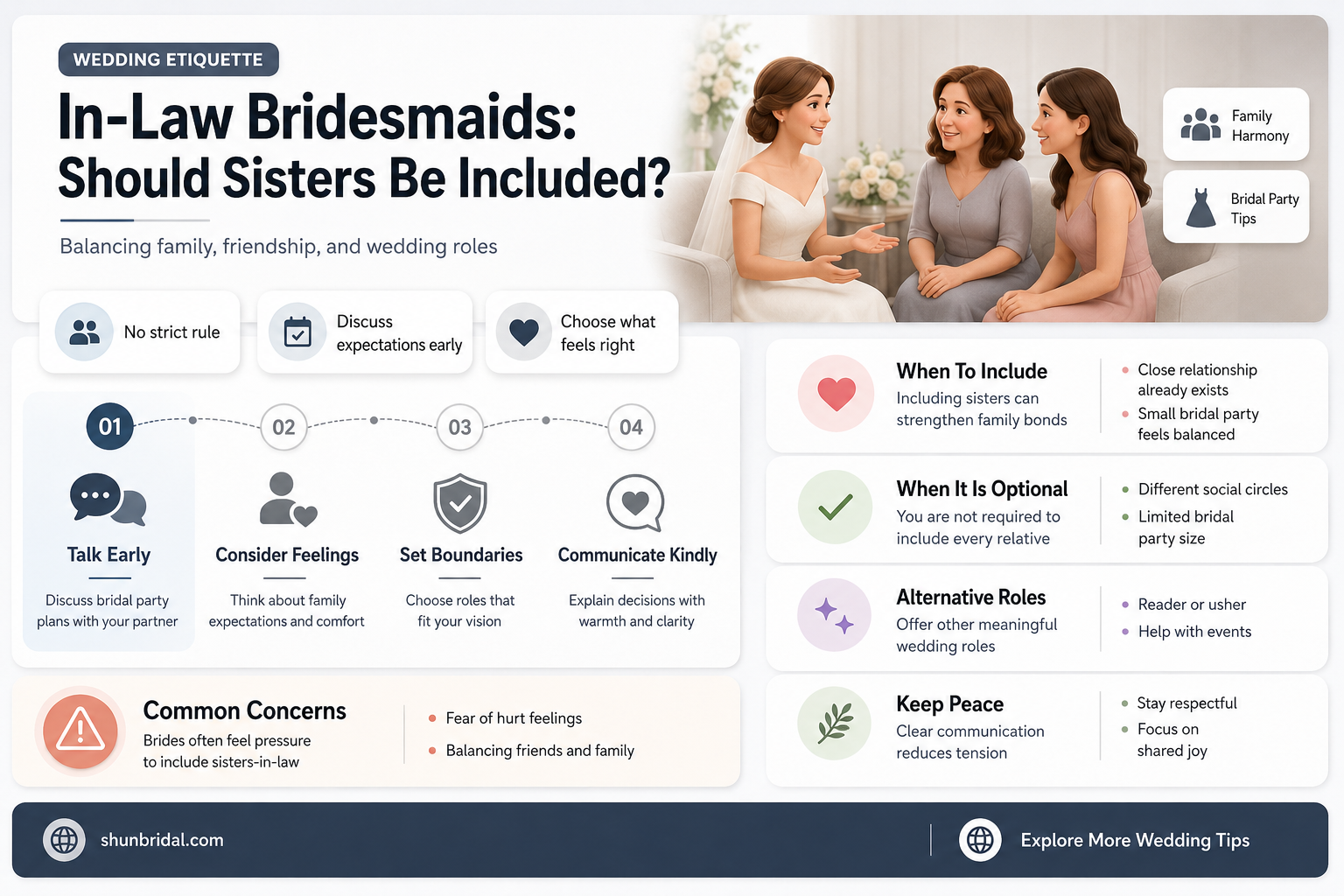 are sister in laws bridesmaids
