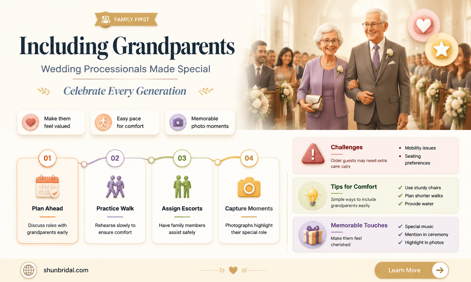 are grandparents in the wedding processional