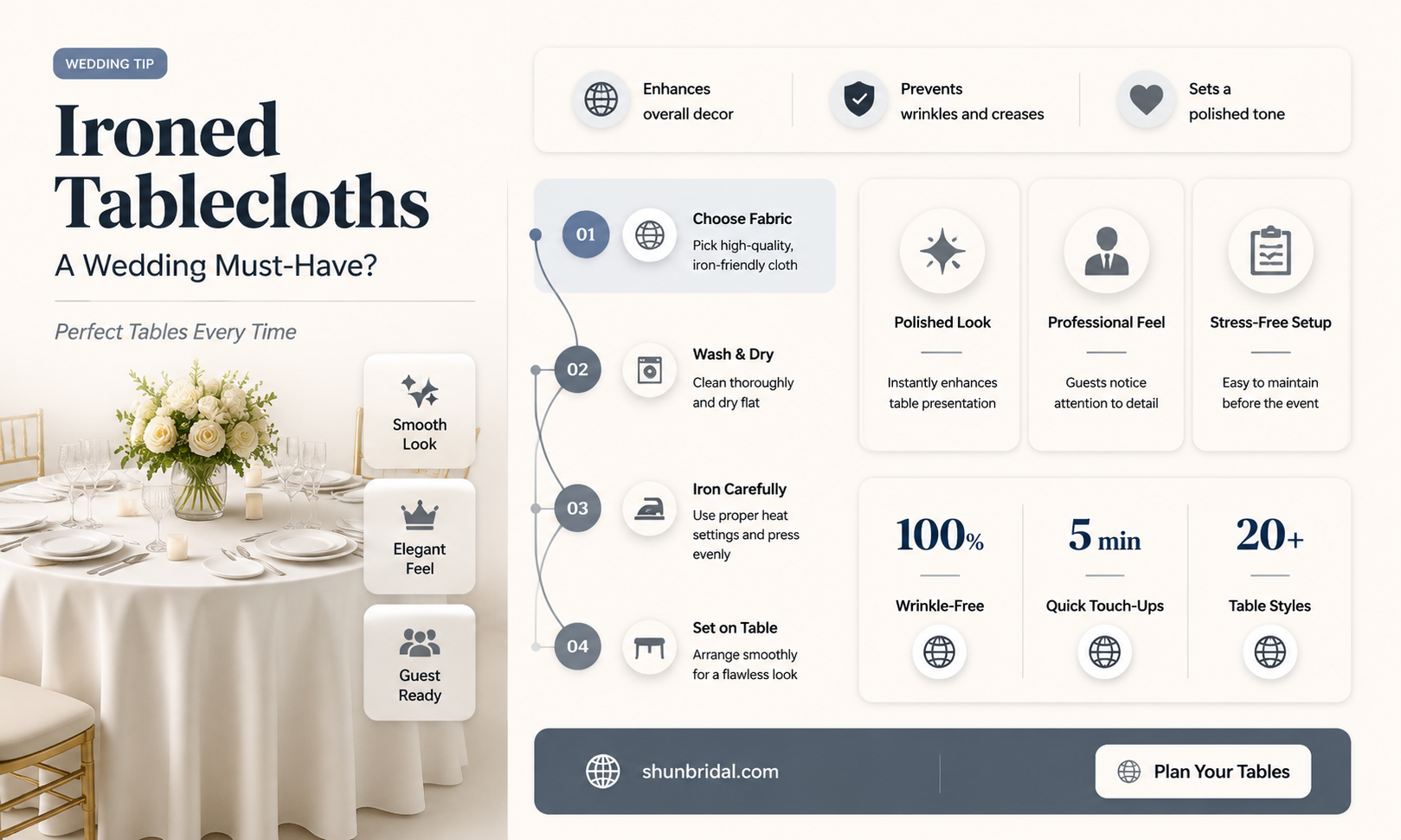 are tablecloths ironed at weddings