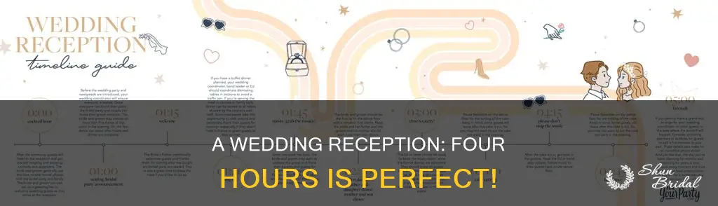 is 4 hours long enough for a wedding reception