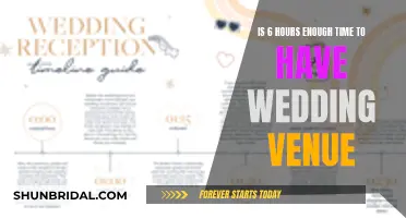 A Memorable Wedding in Six Hours or Less