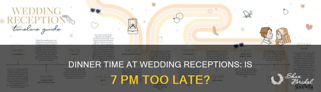 is 7 late for dinner at wedding reception