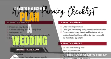 Planning a Wedding: 8 Months: Enough Time?