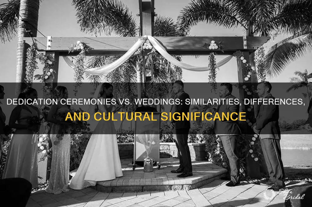 is a dedication ceremony like a wedding