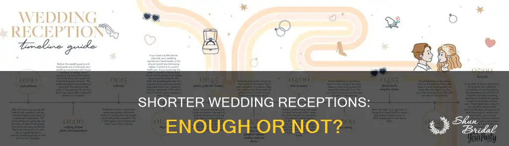 is a hour and half wedding reception to short
