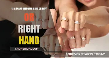 Wedding Ring Placement: Left or Right Hand?