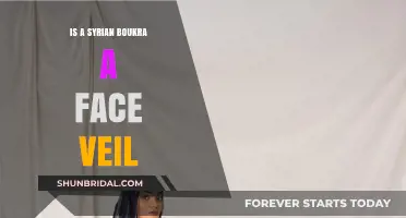 Understanding the Syrian Boukra: Is It a Face Veil or Not?
