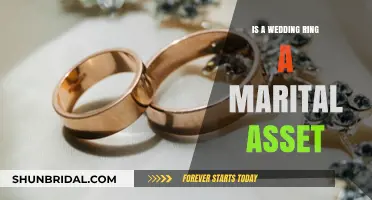 Who Owns the Wedding Ring in a Divorce?