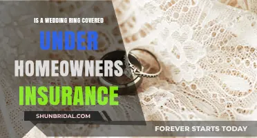 Protecting Your Wedding Ring: Home Insurance Coverage