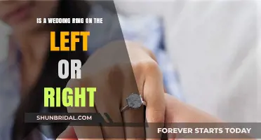 Left or Right: Where Does the Wedding Ring Go?