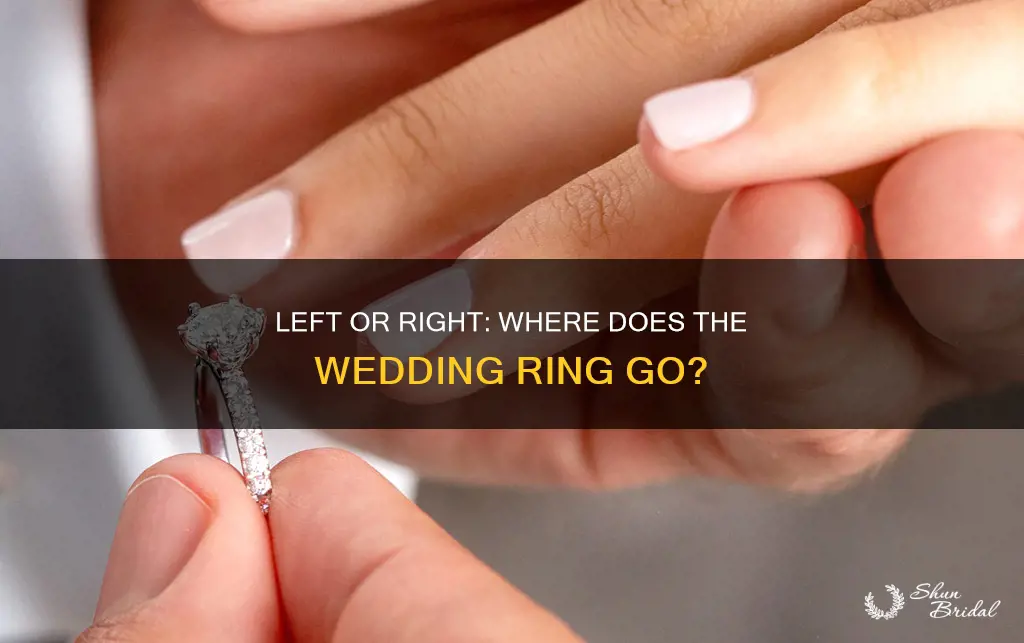 is a wedding ring on the left or right