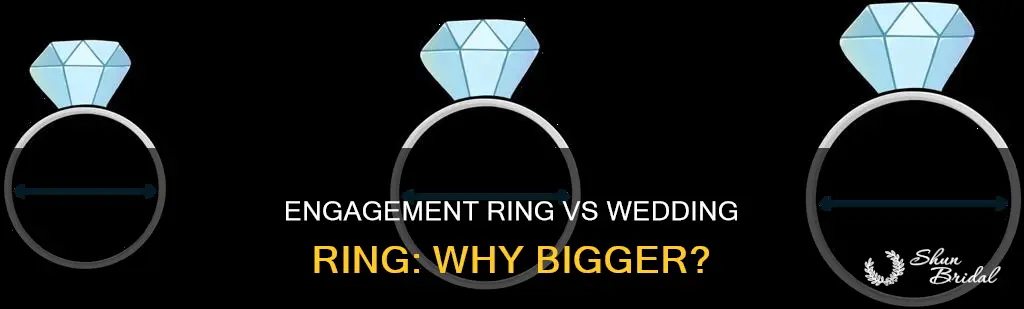 is an engagement ring bigger than a wedding ring
