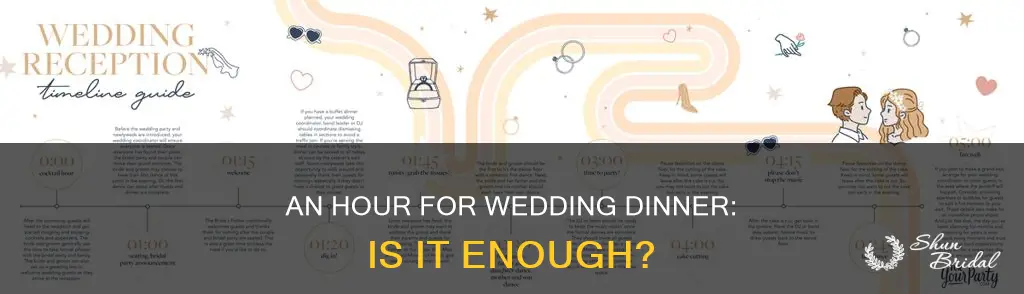 is an hour long enough for wedding dinner