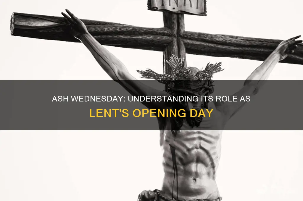 is ash wed the first day of lent