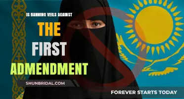 Veil Bans and the First Amendment: Religious Freedom Under Fire?