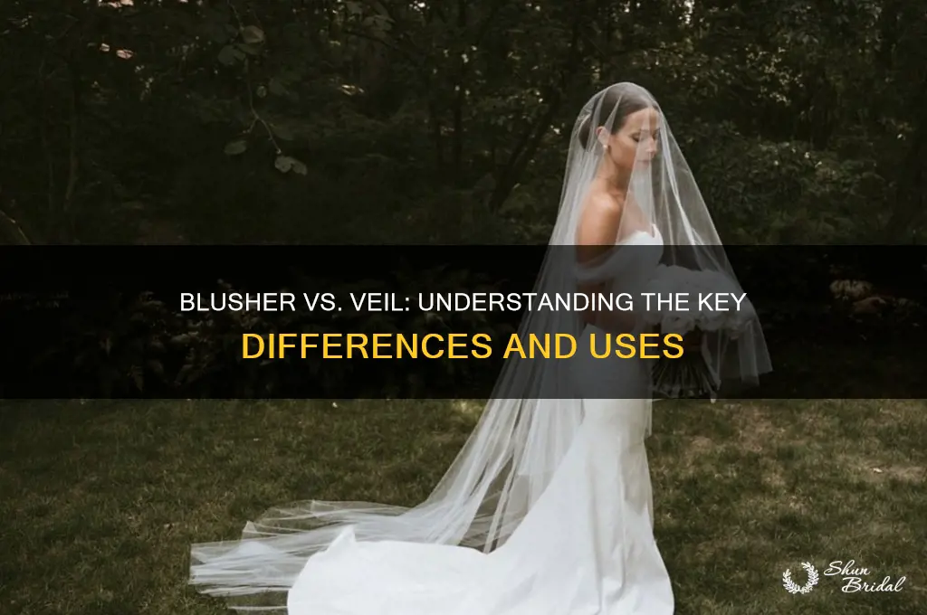is blusher different from veil