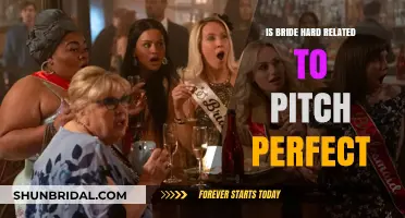 Unpacking the Unexpected Connection Between Brides and Pitch Perfect