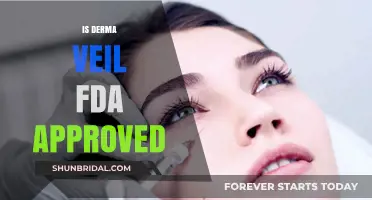 Is Derma Veil FDA Approved? Unveiling the Truth and Safety