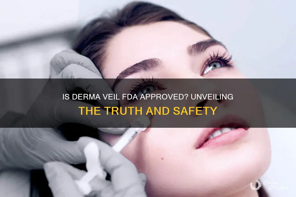 is derma veil fda approved