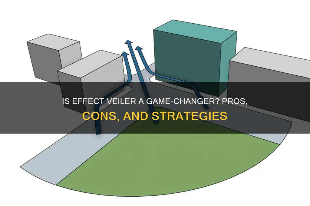 is effect veiler good