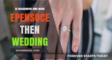 Engagement Rings: More Expensive than Weddings?