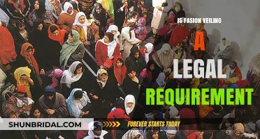 Is Fashion Veiling Legally Required? Exploring Global Laws and Cultural Norms