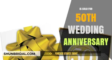 Celebrating 50 Years: Why Gold is the Perfect Anniversary Gift
