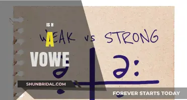 Is H a Vowel? Unraveling the Mystery in the Alphabet
