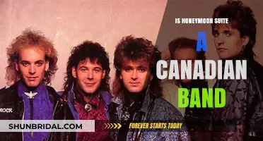 Is Honeymoon Suite Canadian? Uncovering the Band's Roots and Legacy