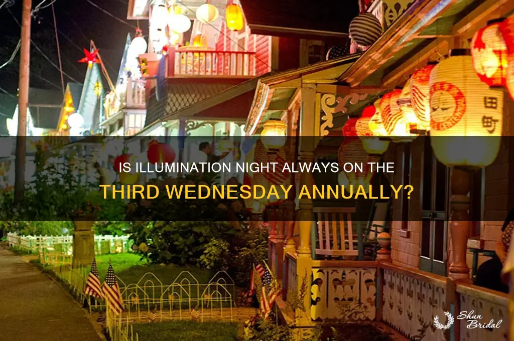 is illumination night held on the 3rd wed every year