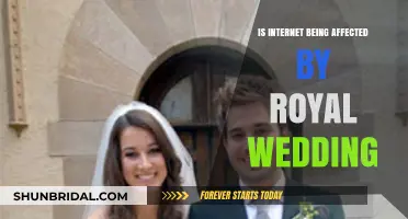 Royal Wedding Impact: How the Internet Reacts to the Big Day