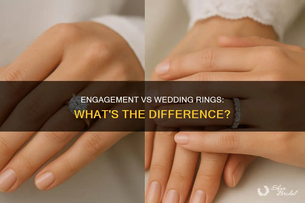is it an engagement ring or a wedding ring