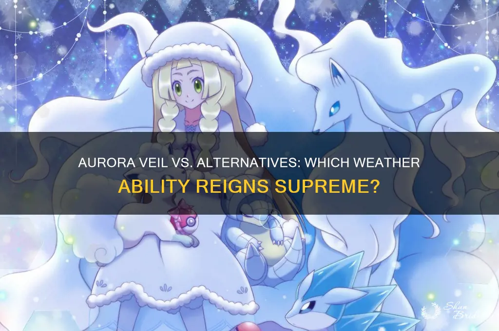 is it better to have aurora veil