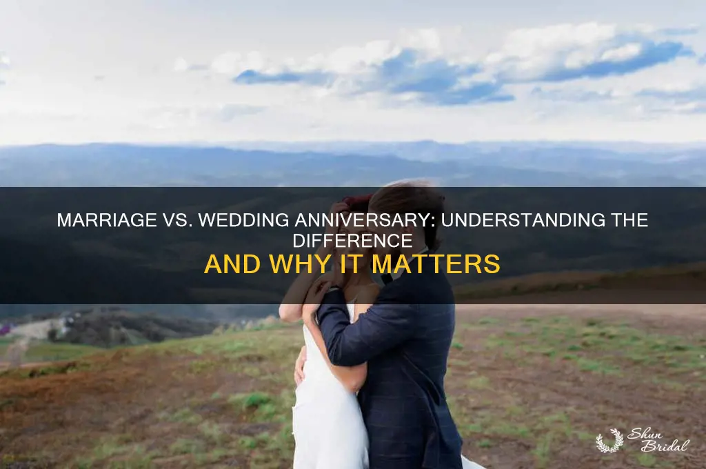is it marriage anniversary or wedding anniversary