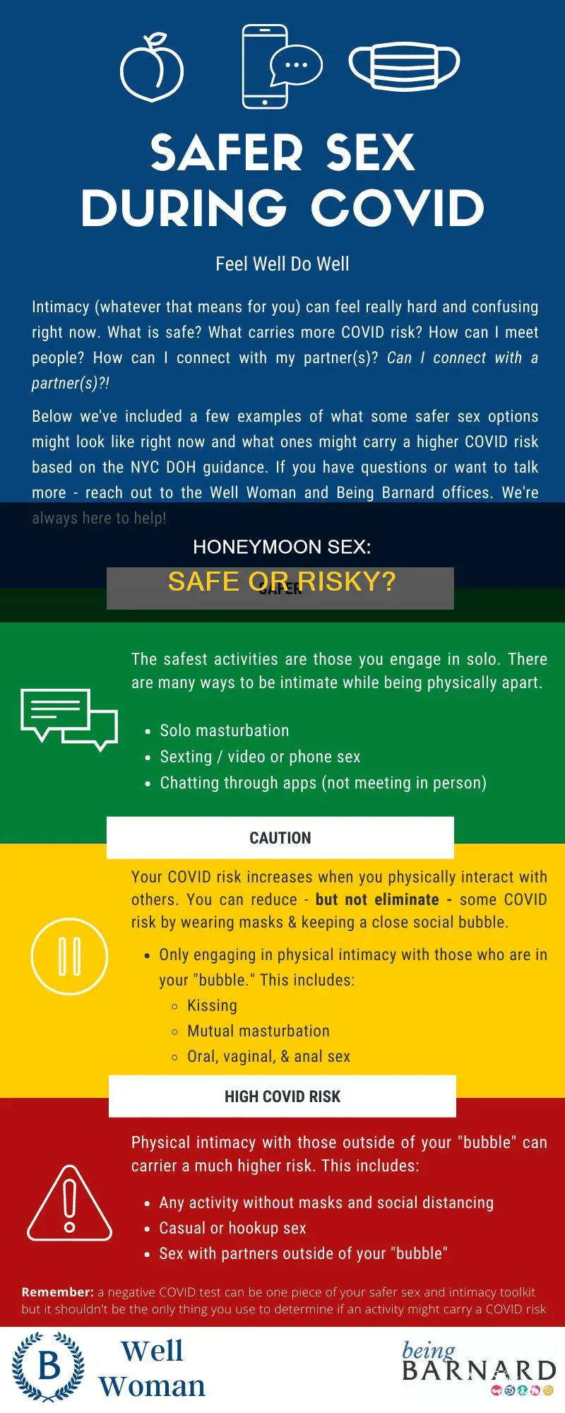 is it safe to have sex during your honeymoon