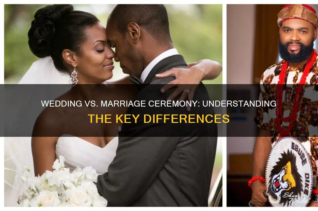 is it wedding ceremony or marriage ceremony
