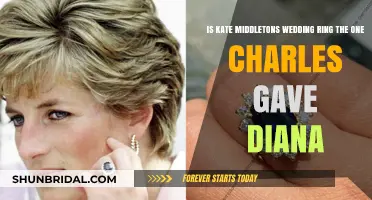 Kate's Wedding Ring: A Royal Heirloom?