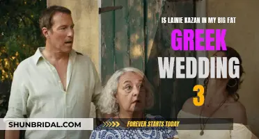 My Big Fat Greek Wedding 3: Will Lainie Kazan Make a Comeback?