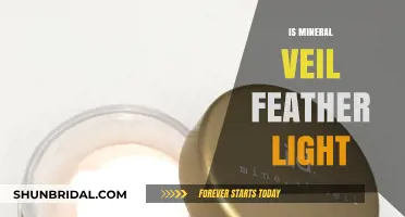 Is Mineral Veil Feather Light? A Comprehensive Review and Analysis