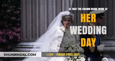 The Royal Wedding Crown: Was It Diana's on Her Big Day?