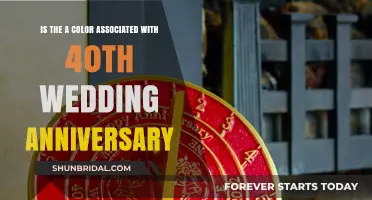 Ruby Red: The Color Symbolizing 40 Years of Love and Commitment