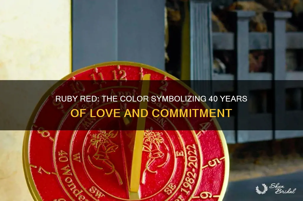 is the a color associated with 40th wedding anniversary