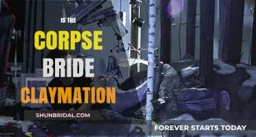 Unveiling the Corpse Bride: The Art of Claymation in Film